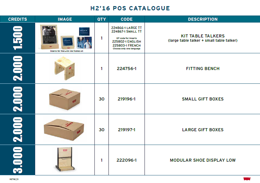 CONDITIONS ATTRIBUTION PLV 3/8